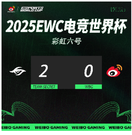 WBG 首登 EWC 八强舞台,期待国内彩六起航明年再战巅峰