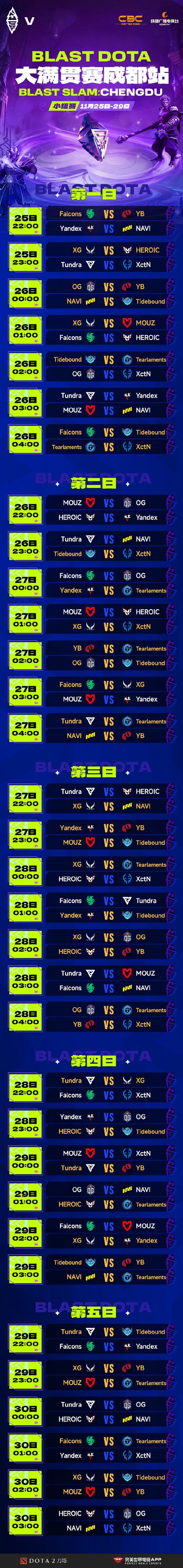 BLAST Slam S5今日开战，四支中国战队冲击成都线下赛名额