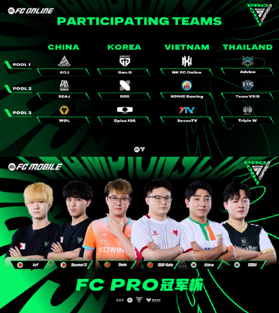 2025 FC PRO冠军杯正式开赛！首日赛况汇总！