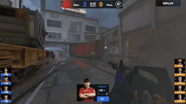 CAC亚洲邀请赛 2025：鏖战三加时！TYLOO 22-20 Fluxo