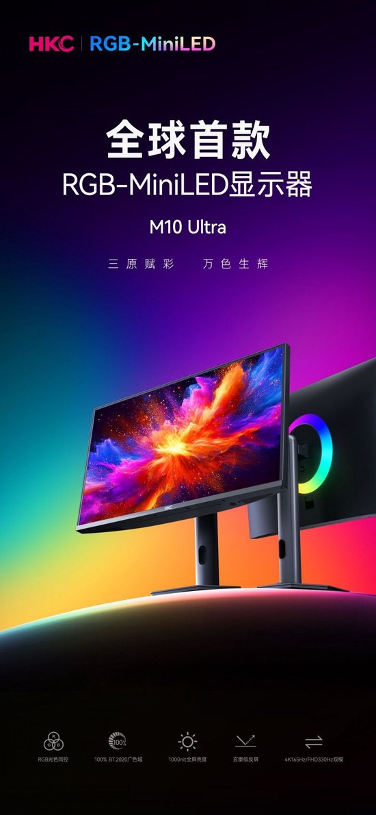 全球首款RGB-MiniLED显示器HKC M10 Ultra发布！专为电影制作人、设计师打造的全新生产力工具