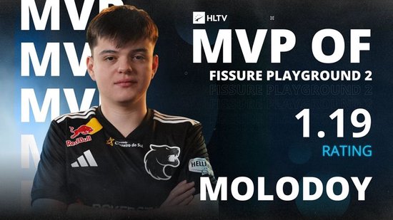 锋芒毕露！molodoy荣膺FISSURE裂变天地S2 MVP