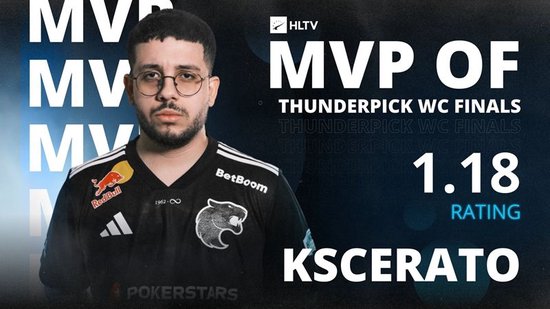 汗水铸就荣光路！恭喜KSCERATO荣膺TP世锦赛2025 MVP
