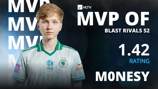青锋出鞘破长空！m0NESY获得BLAST对抗赛S2 MVP
