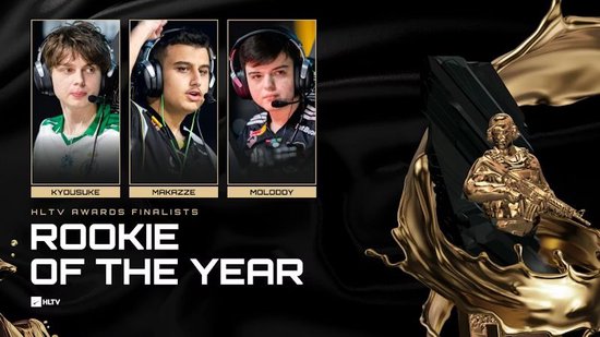 HLTV年度最佳新秀提名公布：kyousuke、makazze、molodoy