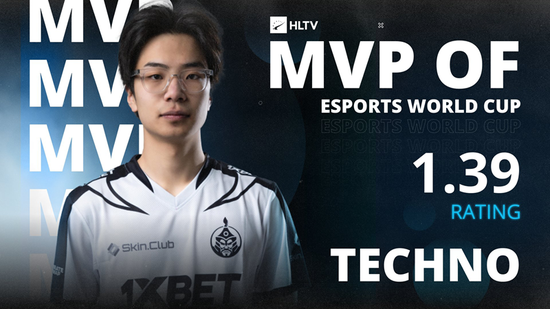 实至名归！Techno荣膺电竞世界杯2025 MVP！